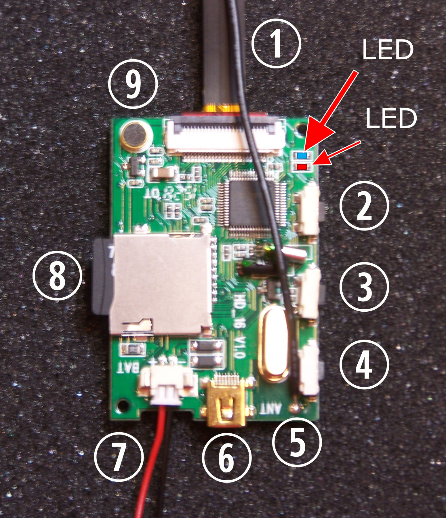 Telecamere nascoste sd card, mini-telecamere con memoria ... Telecamere nascoste sd card, mini-telecamere con memoria ...
