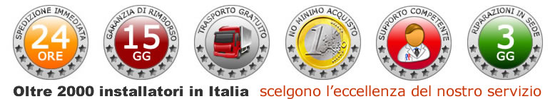 DSE telecamere a circuito chiuso on-line