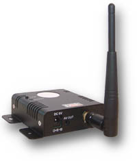 trasmettitore video digitale per telecamere