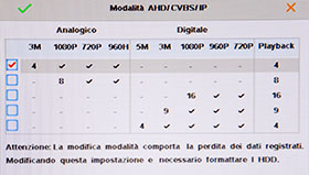 Clicca per ingrandire DVR DN scelta tecnologie