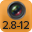 Obiettivo regolabile da 2.8 a 12 mm.