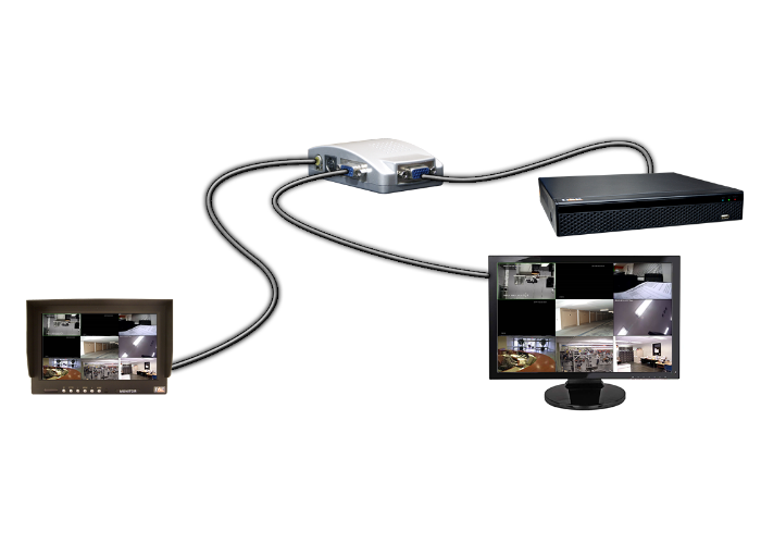 XMSJSIY BNC a vga, Convertitore Video CCTV Camera PC a TV Adattatore BNC Ingresso a vga Uscita Computer Portatile Monitor Converter per DVR Lettore DVD Supporto PAL NTS XMSJSIY BNC a vga, Convertitore Video CCTV Camera PC a TV Adattatore BNC Ingresso a vga Uscita Computer Portatile Monitor Converter per DVR Lettore DVD Supporto PAL NTS