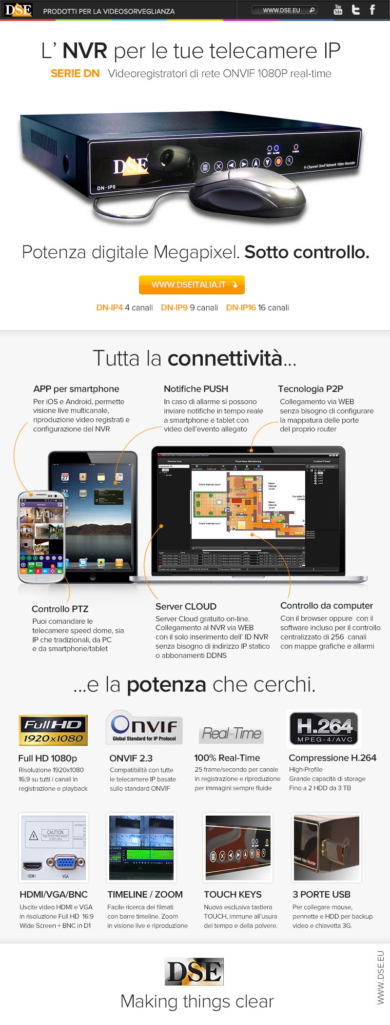 NVR videosorveglianza fullHD 1080P onvif